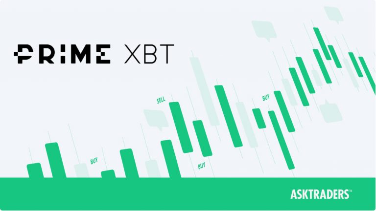 Trading Platform PrimeXBT A Comprehensive Exploration