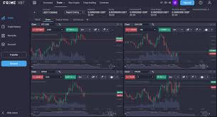 Trading Platform PrimeXBT A Comprehensive Exploration